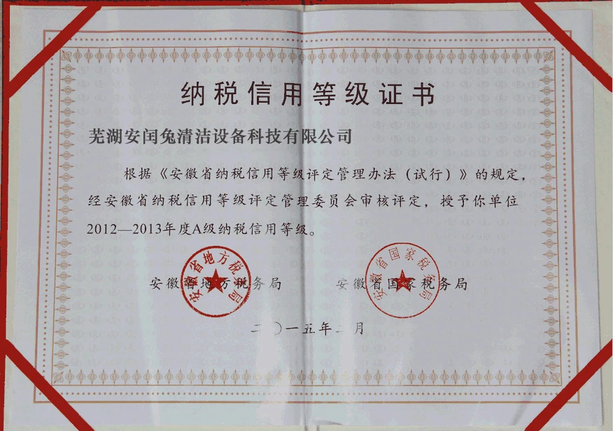 Certificate of Credit Ratings